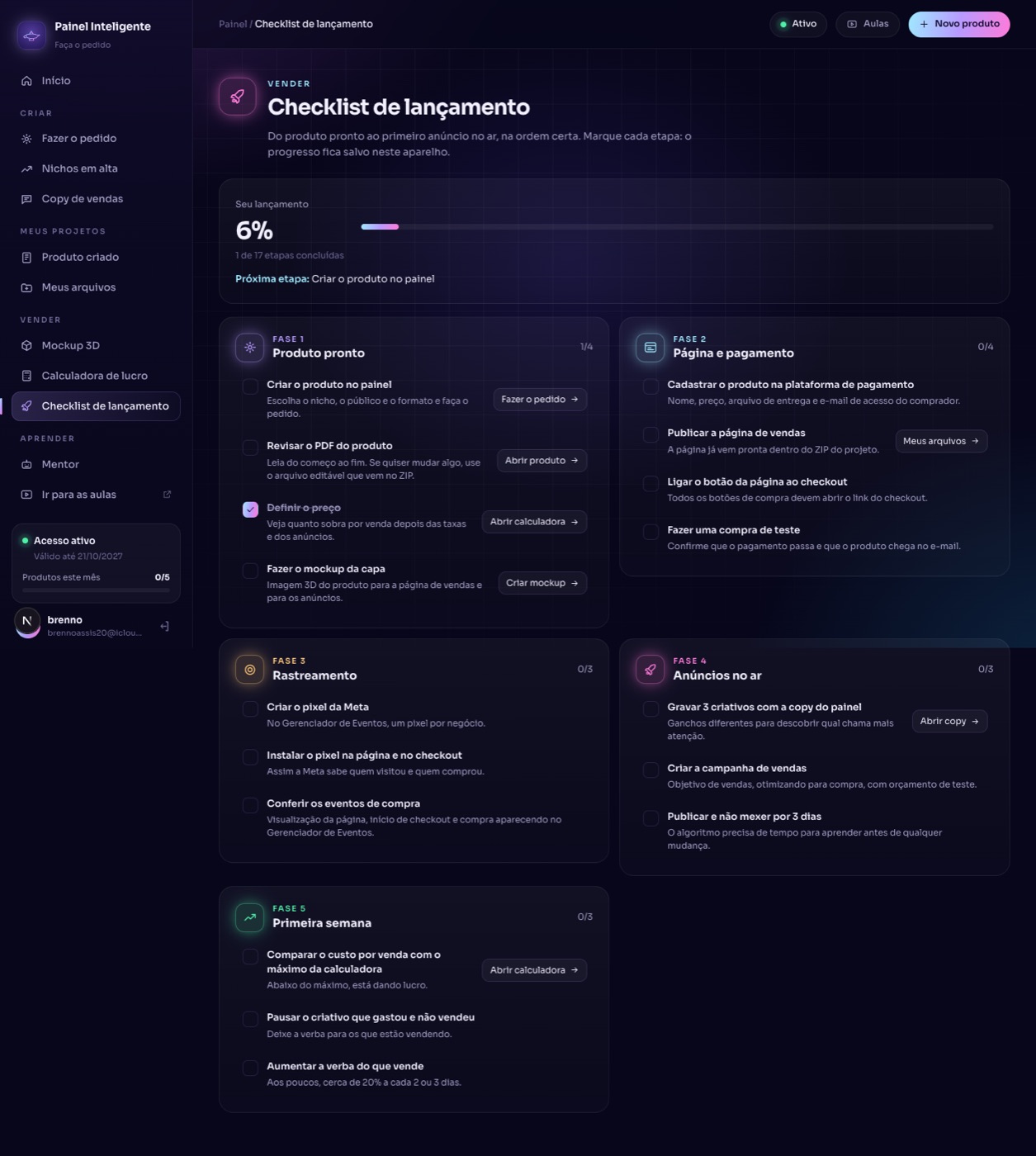 Checklist do produto ao primeiro anúncio